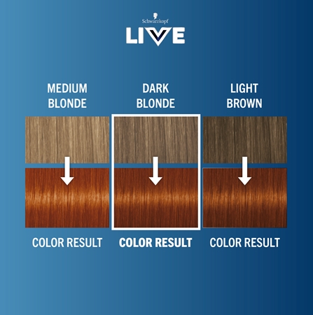 Schwarzkopf LIVE Intense Colour Permanent hårfärgningsmedel