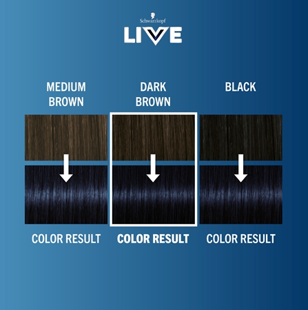 Schwarzkopf LIVE Intense Colour перманентна фарба для волосся
