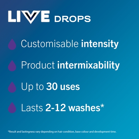 Schwarzkopf LIVE Drops poudre colorée cheveux lavable