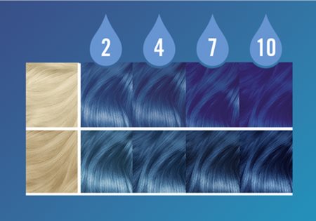 Schwarzkopf LIVE Drops poudre colorée cheveux lavable