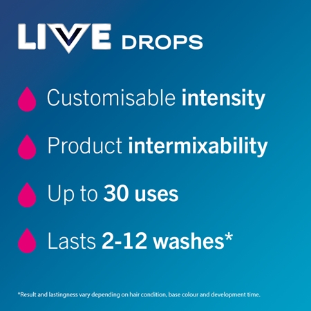 Schwarzkopf LIVE Drops poudre colorée cheveux lavable