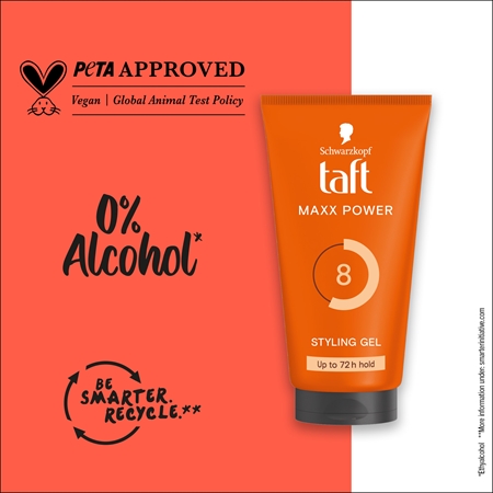 Schwarzkopf Taft Men extra silný gel na vlasy