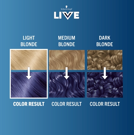 Schwarzkopf LIVE Intense Colour перманентна фарба для волосся