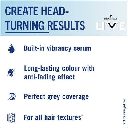 Schwarzkopf LIVE Intense Colour перманентна фарба для волосся