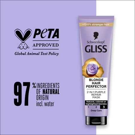 Schwarzkopf Gliss Blonde Hair Perfector Regenererande hårmask för blekt eller markerat hår