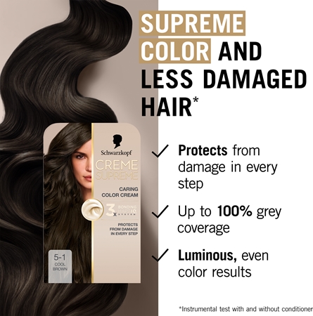 Schwarzkopf Creme Supreme Culoare permanenta pentru par cu subton rece