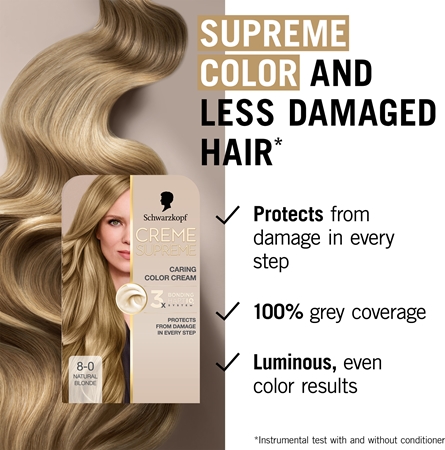 Schwarzkopf Creme Supreme Culoare permanenta pentru par