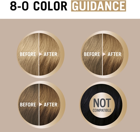 Schwarzkopf Creme Supreme Culoare permanenta pentru par