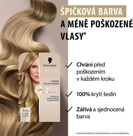 Schwarzkopf Creme Supreme Permanent Hair Dye