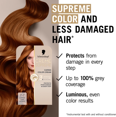 Schwarzkopf Creme Supreme Culoare permanenta pentru par