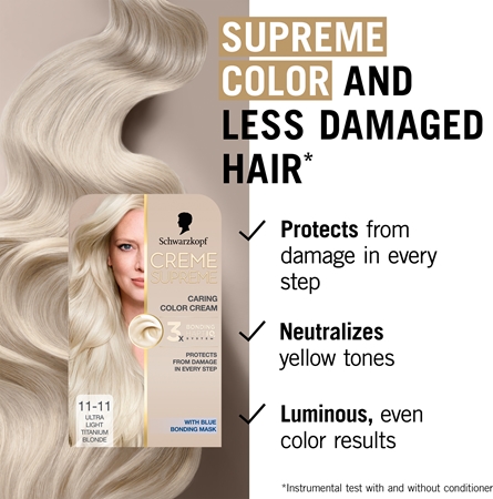Schwarzkopf Creme Supreme Culoare permanenta pentru par cu subton rece