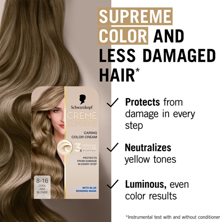 Schwarzkopf Creme Supreme Culoare permanenta pentru par cu subton rece
