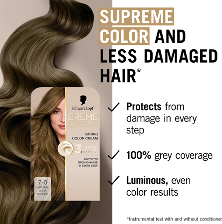 Schwarzkopf Creme Supreme Culoare permanenta pentru par