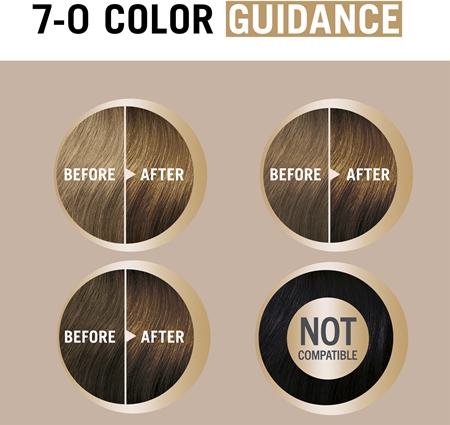 Schwarzkopf Creme Supreme Culoare permanenta pentru par