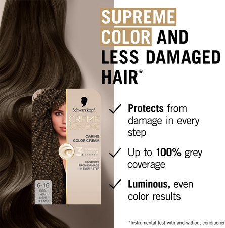 Schwarzkopf Creme Supreme Culoare permanenta pentru par cu subton rece