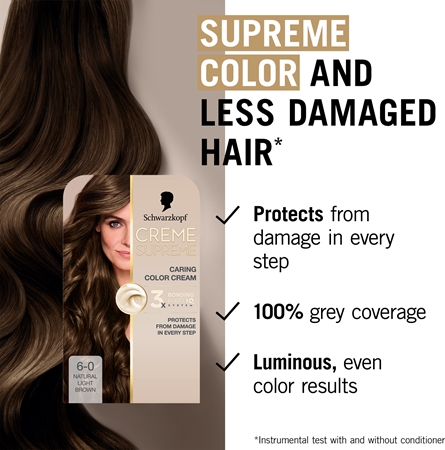 Schwarzkopf Creme Supreme Culoare permanenta pentru par