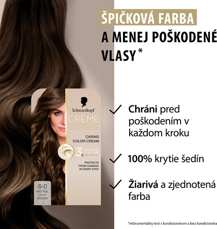 Schwarzkopf Creme Supreme permanentná farba na vlasy
