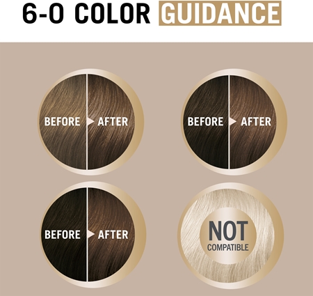 Schwarzkopf Creme Supreme Culoare permanenta pentru par