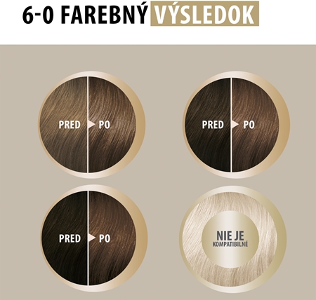 Schwarzkopf Creme Supreme permanentná farba na vlasy
