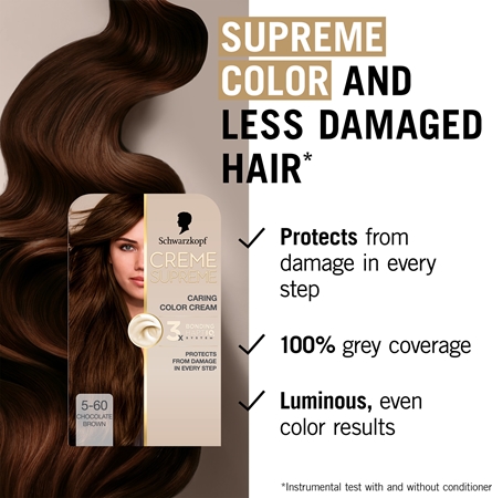Schwarzkopf Creme Supreme Culoare permanenta pentru par