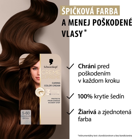Schwarzkopf Creme Supreme permanentná farba na vlasy