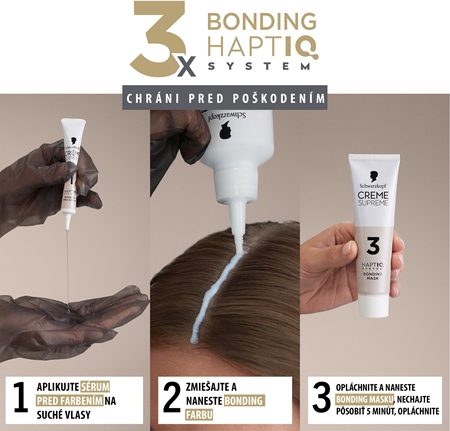 Schwarzkopf Creme Supreme permanentná farba na vlasy