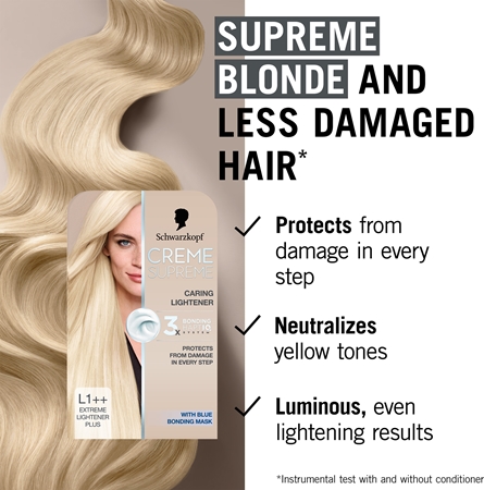 Schwarzkopf Creme Supreme Caring Lightener μόνιμη βαφή μαλλιών για ξάνοιγμα των μαλλιών