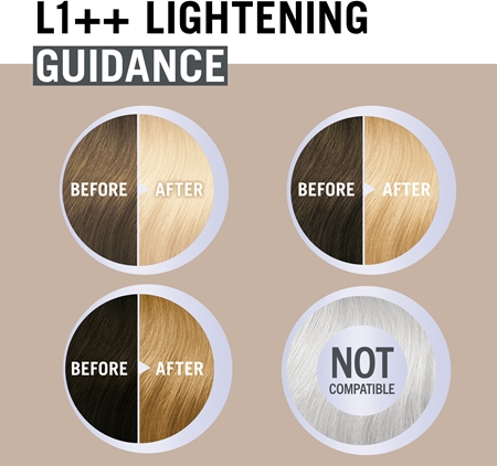 Schwarzkopf Creme Supreme Caring Lightener μόνιμη βαφή μαλλιών για ξάνοιγμα των μαλλιών