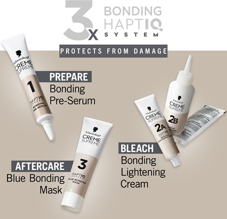 Schwarzkopf Creme Supreme Caring Lightener μόνιμη βαφή μαλλιών για ξάνοιγμα των μαλλιών