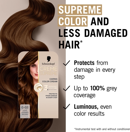 Schwarzkopf Creme Supreme Culoare permanenta pentru par