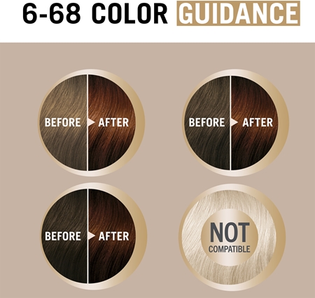 Schwarzkopf Creme Supreme Culoare permanenta pentru par