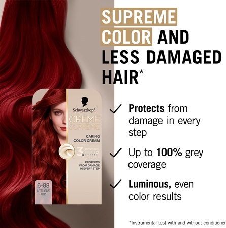 Schwarzkopf Creme Supreme coloration cheveux permanente