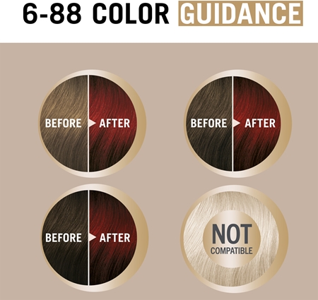 Schwarzkopf Creme Supreme coloration cheveux permanente