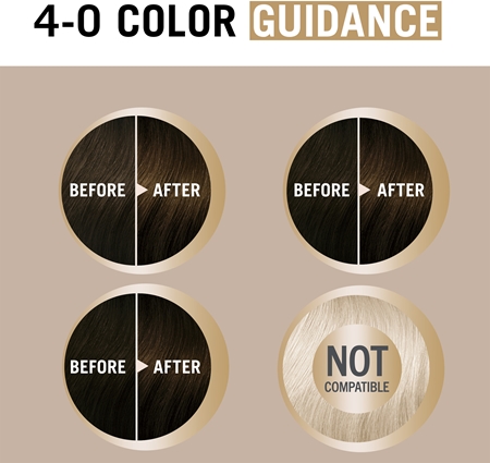 Schwarzkopf Creme Supreme Culoare permanenta pentru par