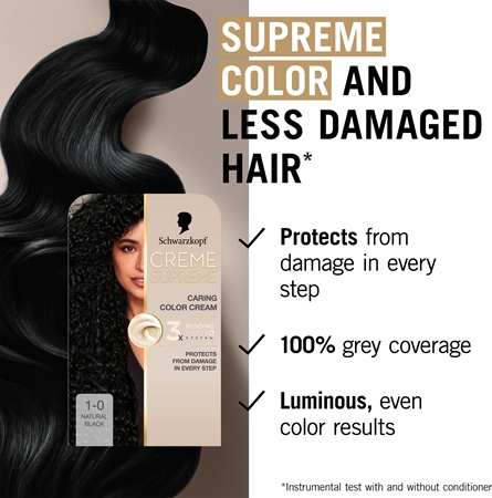 Schwarzkopf Creme Supreme Culoare permanenta pentru par