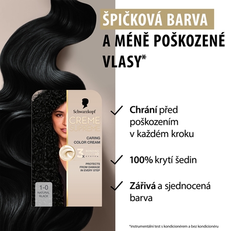 Schwarzkopf Creme Supreme permanentní barva na vlasy