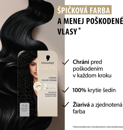 Schwarzkopf Creme Supreme permanentná farba na vlasy