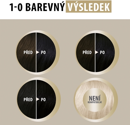 Schwarzkopf Creme Supreme permanentní barva na vlasy