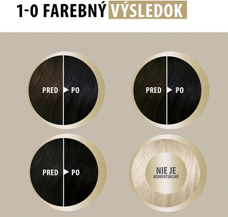 Schwarzkopf Creme Supreme permanentná farba na vlasy
