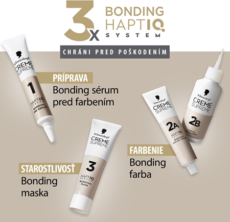 Schwarzkopf Creme Supreme permanentná farba na vlasy