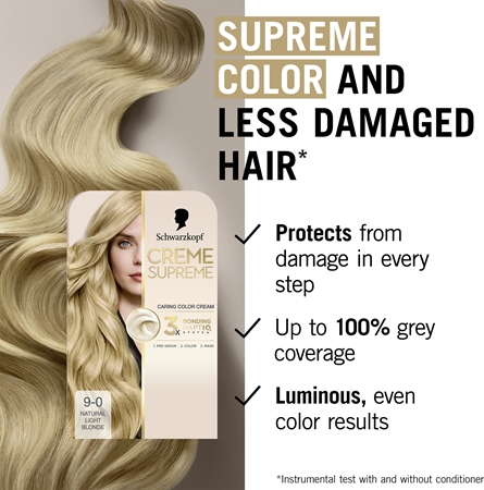 Schwarzkopf Creme Supreme Culoare permanenta pentru par