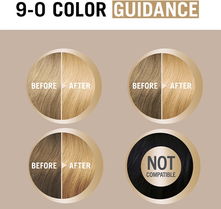 Schwarzkopf Creme Supreme Culoare permanenta pentru par