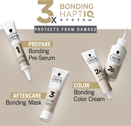 Schwarzkopf Creme Supreme ilgalaikiai plaukų dažai šalto atspalvio