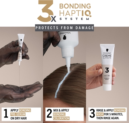 Schwarzkopf Creme Supreme ilgalaikiai plaukų dažai šalto atspalvio