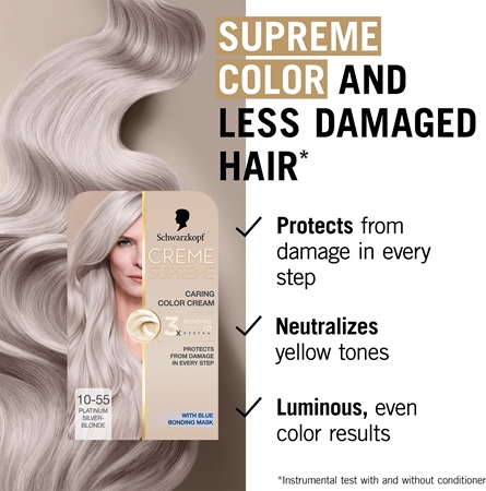 Schwarzkopf Creme Supreme Culoare permanenta pentru par cu subton rece