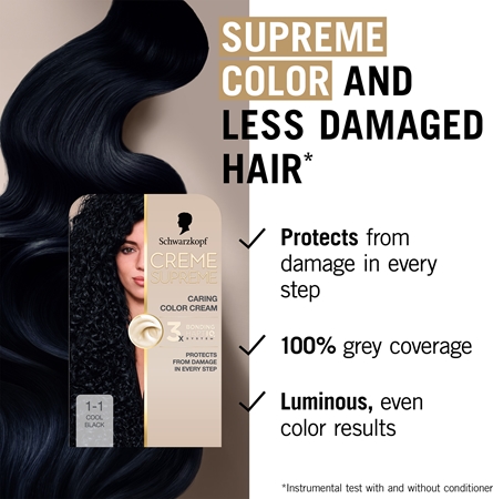 Schwarzkopf Creme Supreme Culoare permanenta pentru par cu subton rece