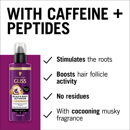 Schwarzkopf Gliss Full Hair Wonder sérum pro aktivaci kořínků
