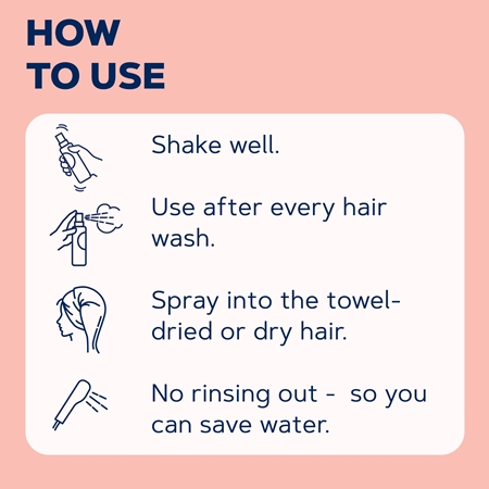 Schwarzkopf Schauma Stronger For Longer Hair Spray Conditioner