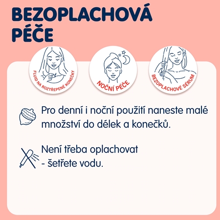 Schwarzkopf Schauma Stronger For Longer Hair multifunkční péče na vlasy