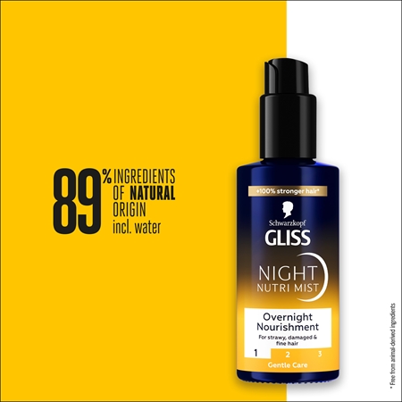 Schwarzkopf Gliss Oil Nutritive Hair Spray night